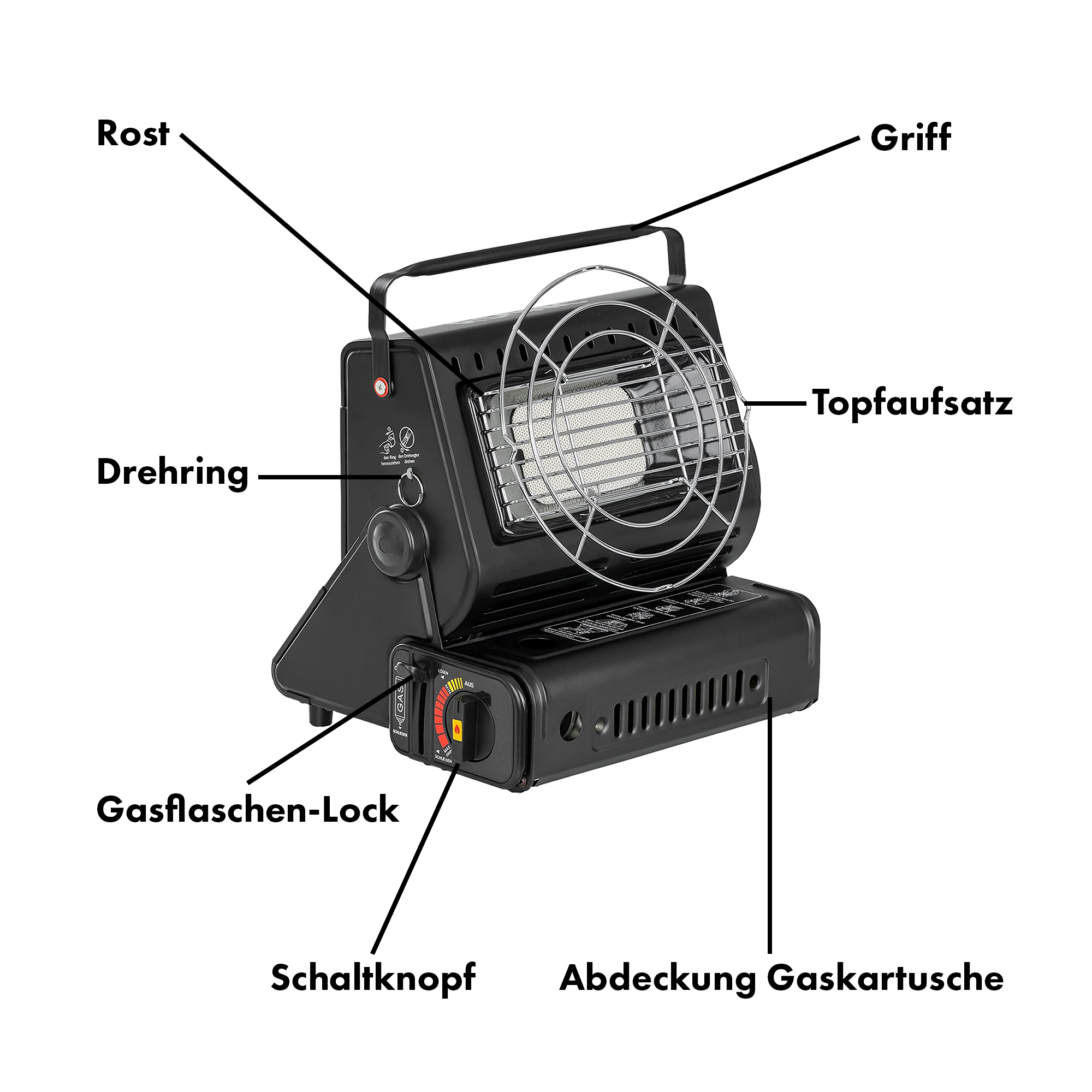 Gas Bullet - Heatbank - Tragbare Gas-Heizung Ohne Kartusche